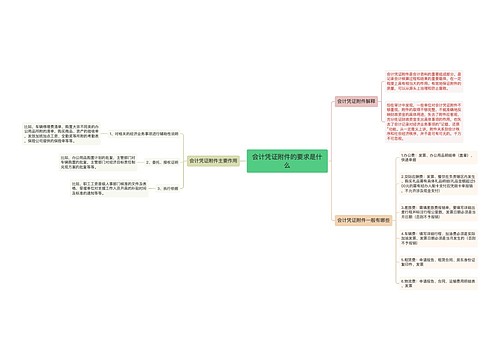 会计凭证附件的要求是什么