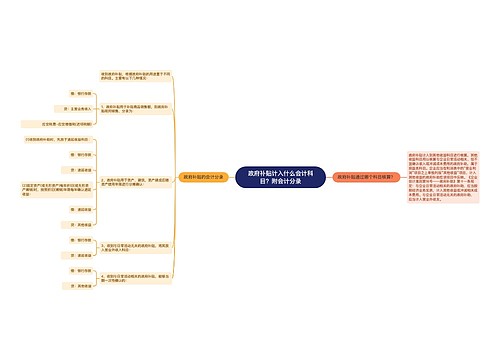 政府补贴计入什么会计科目？附会计分录思维导图