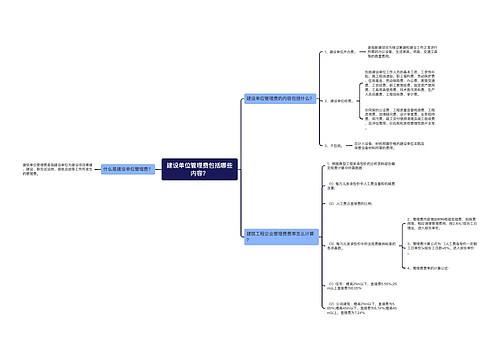 建设单位管理费包括哪些内容？