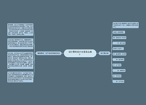 设计费的会计分录怎么做？