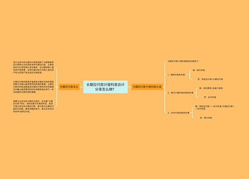 长期应付款计提利息会计分录怎么做？