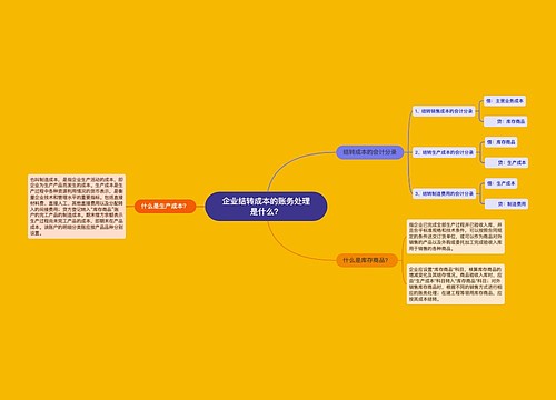 企业结转成本的账务处理是什么？