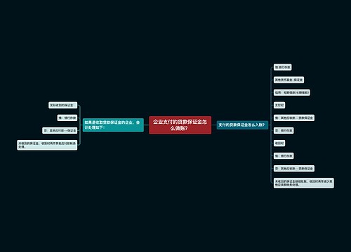 企业支付的贷款保证金怎么做账？