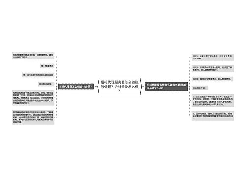 招标代理服务费怎么做账务处理？会计分录怎么做？思维导图