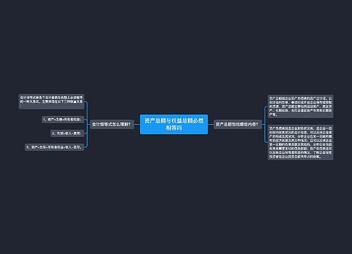 资产总额与权益总额必然相等吗