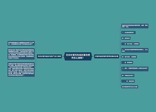 民间非营利性组织筹资费用怎么做账？