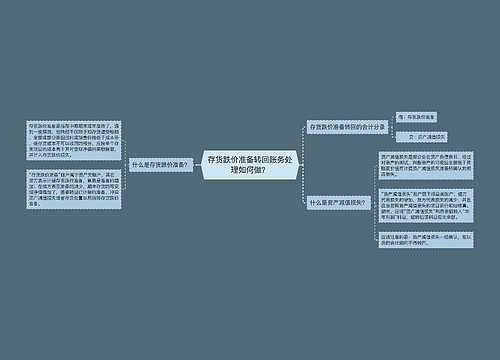 存货跌价准备转回账务处理如何做？