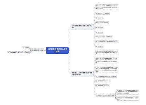 公司的装修费用怎么做会计分录？