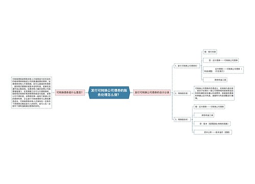 发行可转换公司债券的账务处理怎么做？