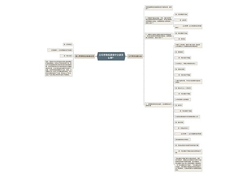 公司存货报废会计分录怎么做？思维导图