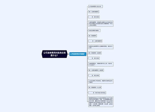 公司装修费用的账务处理是什么？