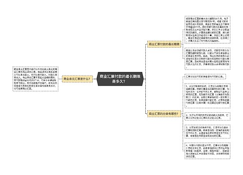 商业汇票付款的最长期限是多久？ 