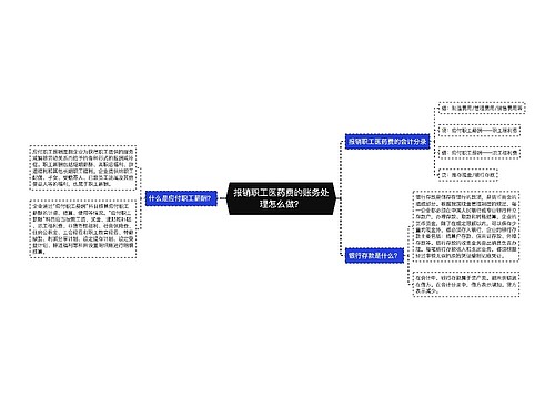 报销职工医药费的账务处理怎么做？