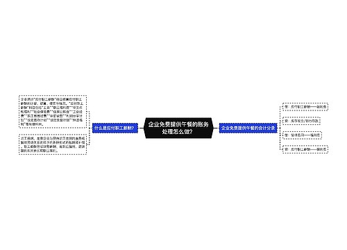 企业免费提供午餐的账务处理怎么做？