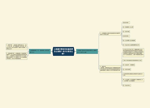 小规模开票软件的服务费怎么做账？会计分录怎么做？思维导图