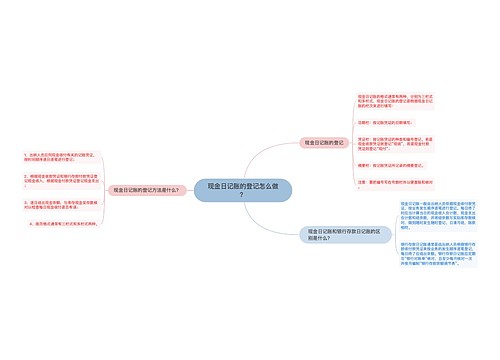 现金日记账的登记怎么做？