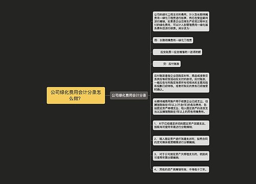 公司绿化费用会计分录怎么做？