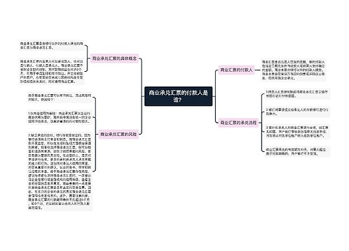 商业承兑汇票的付款人是谁？