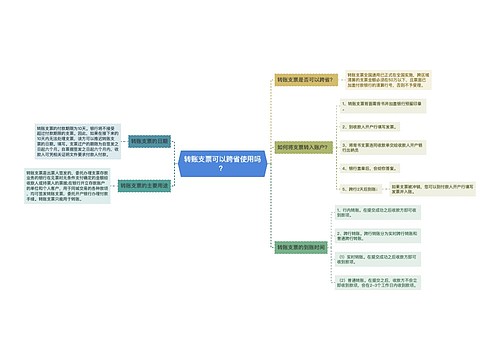 转账支票可以跨省使用吗？