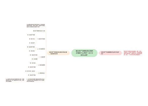固定资产清理账务处理的步骤是什么样的？会计分录怎么做？思维导图