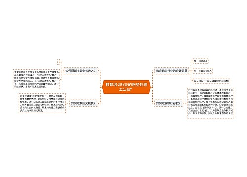 教育培训行业的账务处理怎么做？