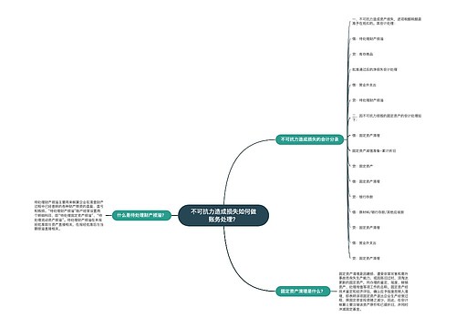 不可抗力造成损失如何做账务处理？