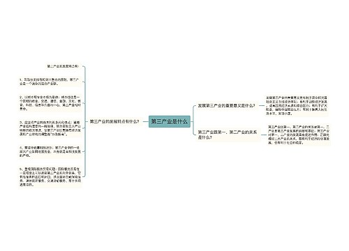 第三产业是什么