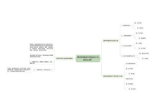 原材料做成半成品会计分录怎么做？思维导图