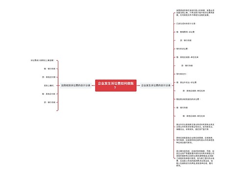 企业发生诉讼费如何做账？