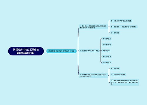 购货时支付商业汇票应该怎么做会计分录？