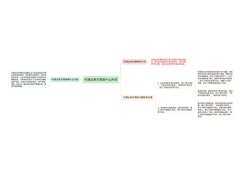 代理业务负债是什么科目