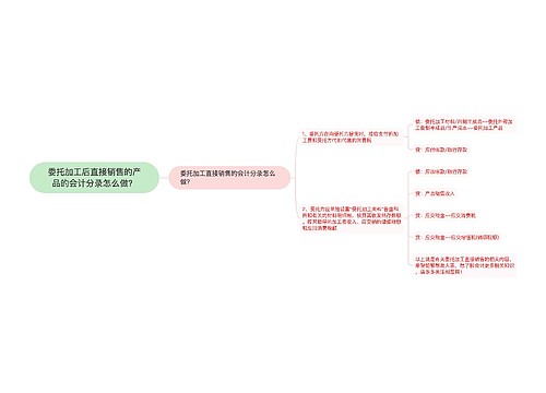 委托加工后直接销售的产品的会计分录怎么做？