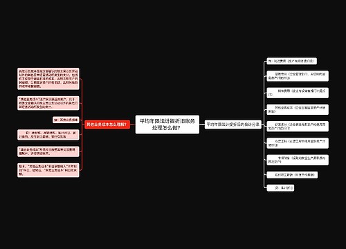 平均年限法计提折旧账务处理怎么做？