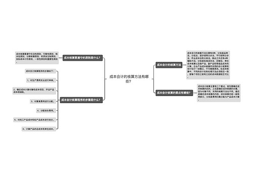 成本会计的核算方法有哪些？