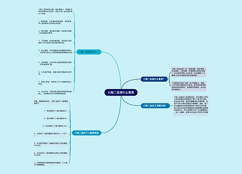 六险二金指什么意思