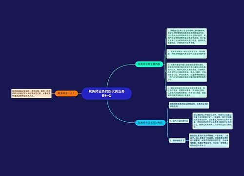 税务师业务的四大类业务是什么