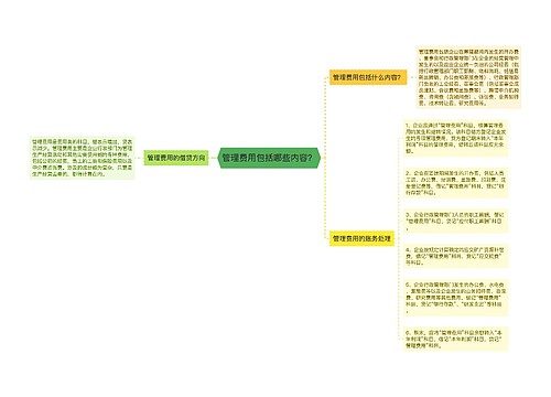 管理费用包括哪些内容？