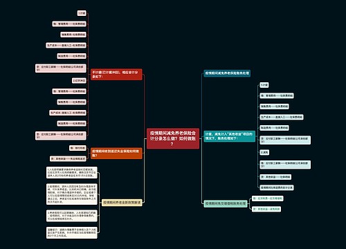 疫情期间减免养老保险会计分录怎么做？如何做账？