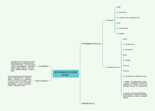 原材料盘盈盘亏如何做账务处理？