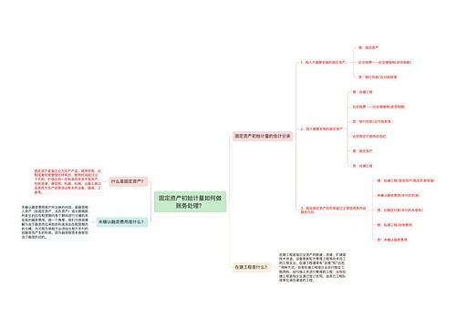 固定资产初始计量如何做账务处理？