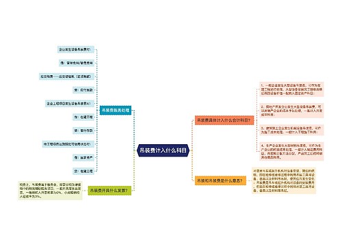 吊装费计入什么科目