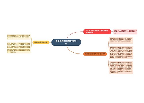 限期缴纳税款通知书是什么