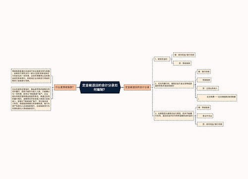 定金被退回的会计分录如何编制？