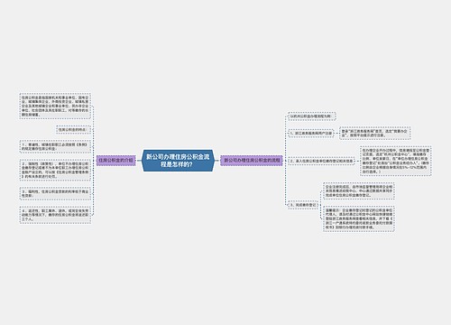 新公司办理住房公积金流程是怎样的？