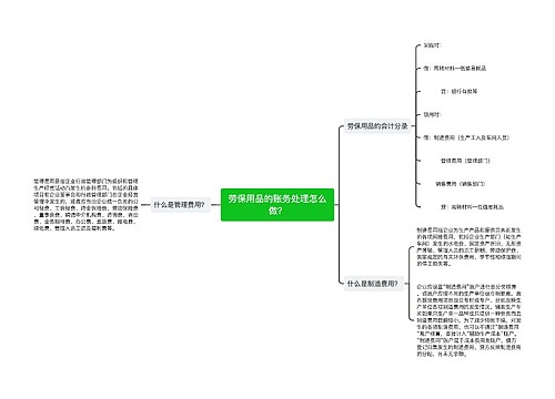 劳保用品的账务处理怎么做？