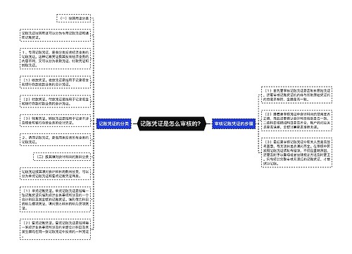 记账凭证是怎么审核的？