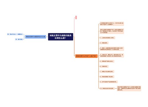 转账支票作为捐款的账务处理怎么做？