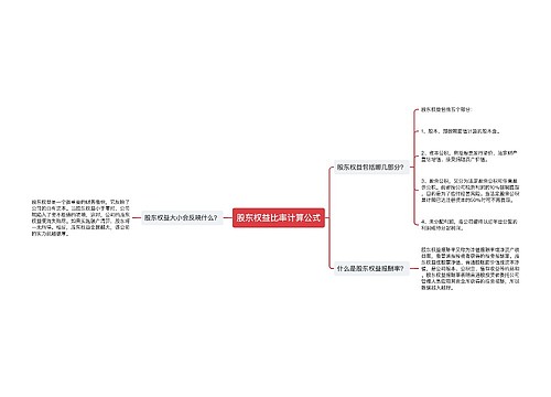 股东权益比率计算公式