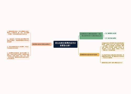 因公出差住宿费的会计分录要怎么做？