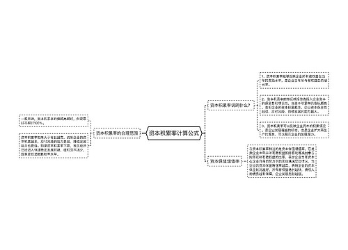 资本积累率计算公式